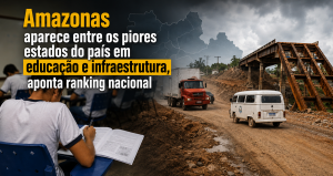Amazonas perde competitividade nacional
