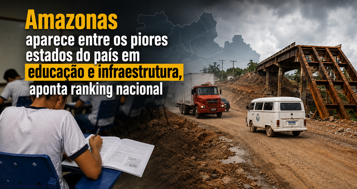 Amazonas perde competitividade nacional